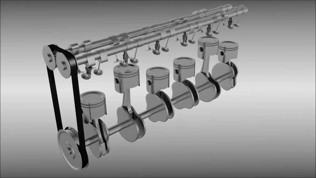 Six cylinder L6 engine animation