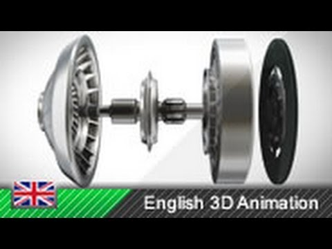 Animation of hydrodynamic torque converter