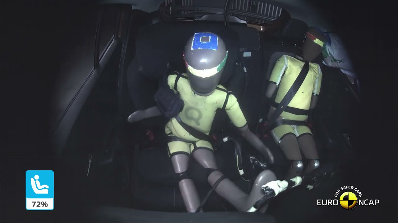 Euro NCAP Crash & Safety Tests of Dacia Logan 2021