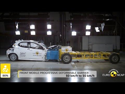 Euro NCAP Crash & Safety Tests of Toyota Yaris 2020