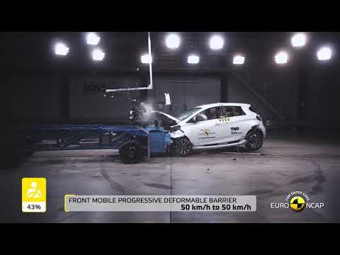 Euro NCAP Crash & Safety Tests of Renault ZOE 2021
