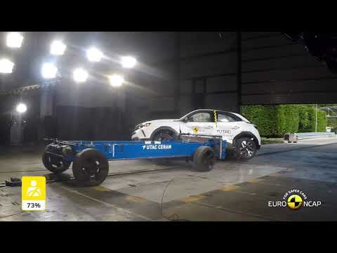 Euro NCAP Crash & Safety Tests of Opel/Vauxhall Mokka 2021