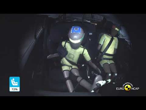 Euro NCAP Crash & Safety Tests of Dacia Logan 2021
