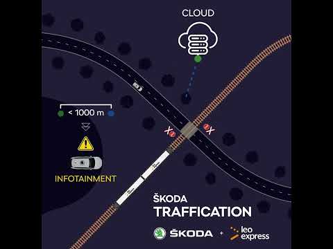 ŠKODA tests train warnings in Traffication infotainment app