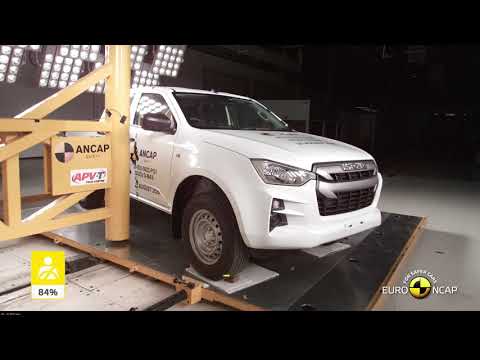 Euro NCAP Crash & Safety Tests of Isuzu D-MAX 2020