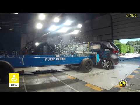 Euro NCAP Crash & Safety Tests of Honda Jazz 2020