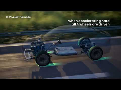 Rafale PHEV 300ch | Renault Group