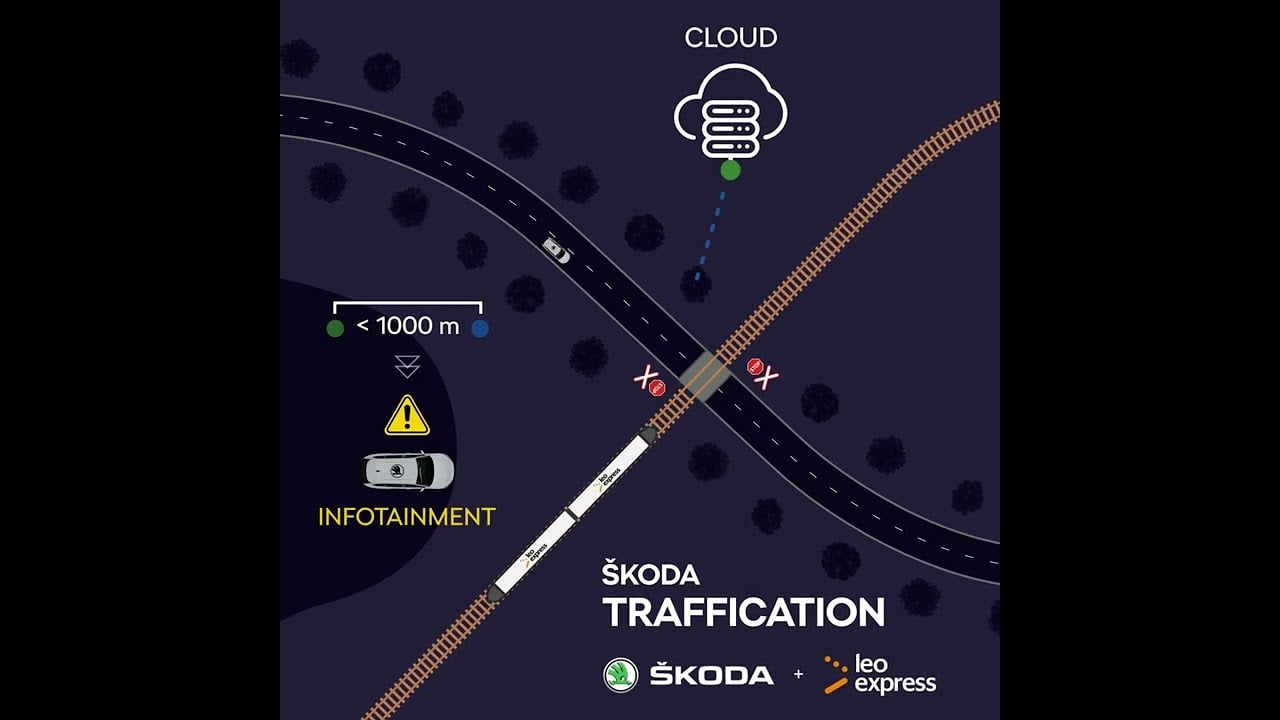 ŠKODA tests train warnings in Traffication infotainment app