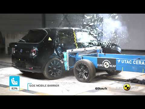 Euro NCAP Crash & Safety Tests of Honda e 2020