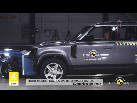 Euro NCAP Crash & Safety Tests of Land Rover Defender 2020