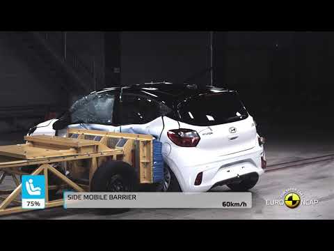 Euro NCAP Crash & Safety Tests of Hyundai i10 2020