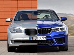 BMW označenia