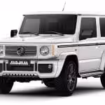 Suzuki Jimny v podaní G-Class alebo Defenderu?