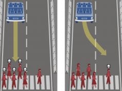 Autonómne autá: Mali by obetovať posádku alebo chodcov?