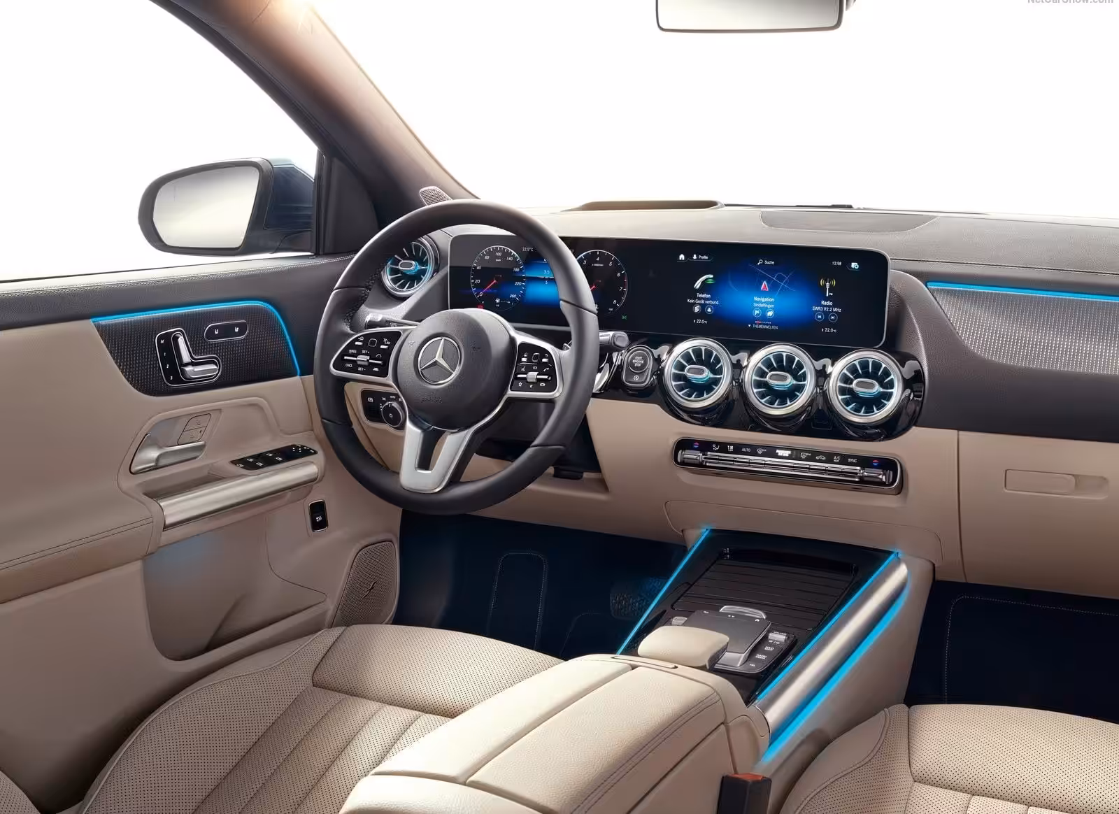GLA