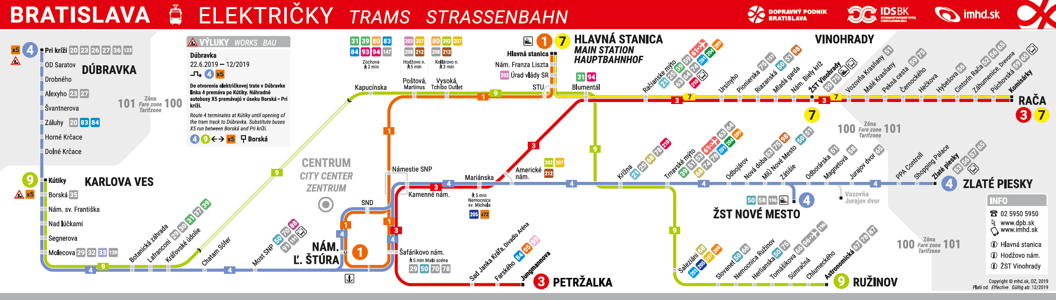 električky