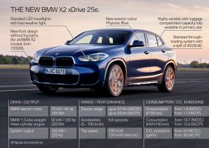 bmw x2 xdrive25e