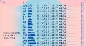 Zadná strana vodičského preukazu