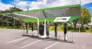 Ilustračná fotografia, nabíjacie stanice Greenway (foto: redakcia, archív)