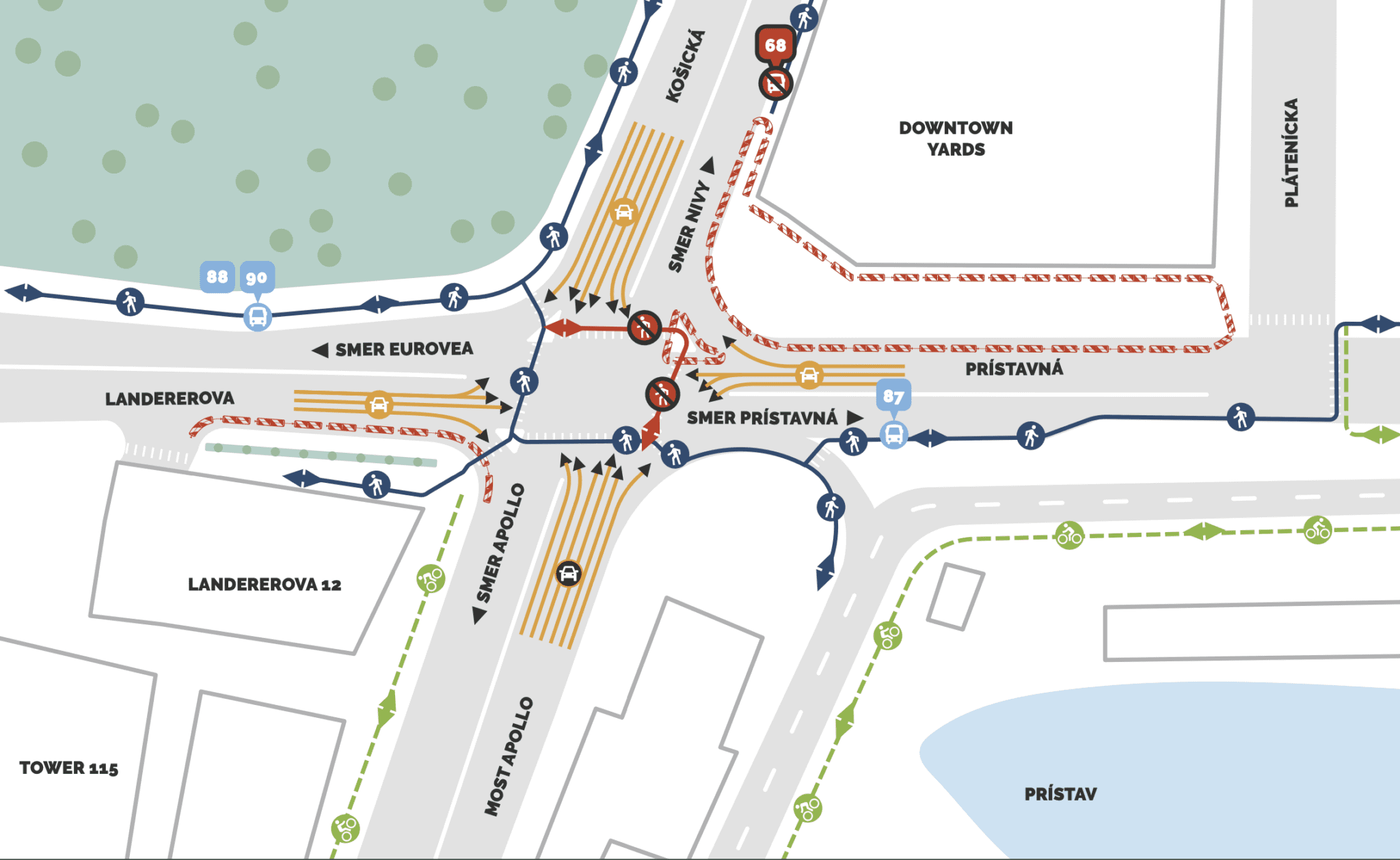 Križovatka pri Moste Apollo zo strany Eurovea City dostane smart technológie a väčšie ostrovčeky pre chodcov (foto: JTRE)