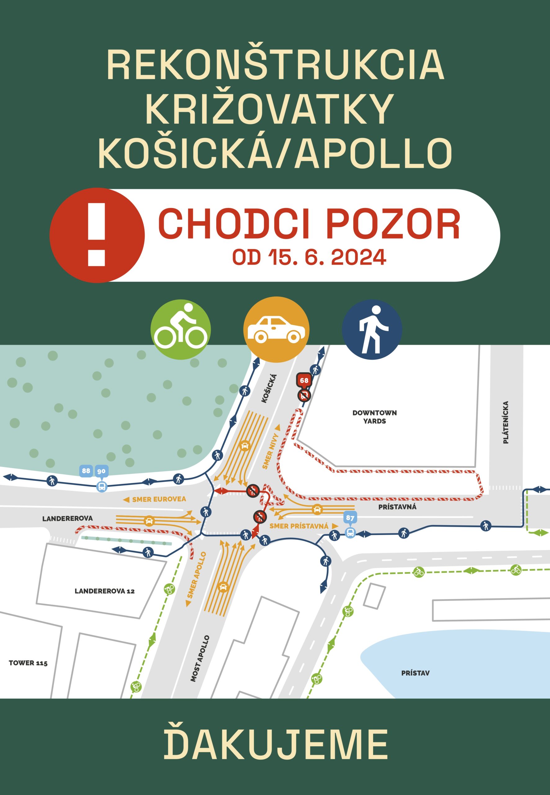 Samotnej rekonštrukcii predchádza informačná kampaň, jej súčasťou sú aj informácie pre chodcov (foto: JTRE)