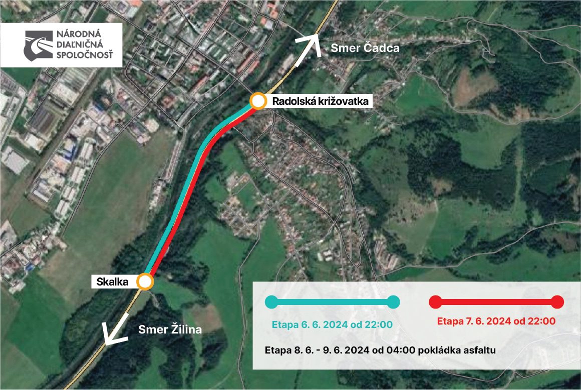 stavebné práce na diaľnici D3