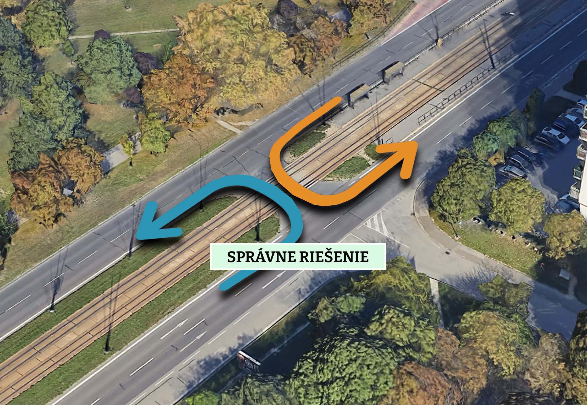 Správne otáčanie sa do protismeru v križovatke v tvare H - vodiči sa vyhýbajú zľava