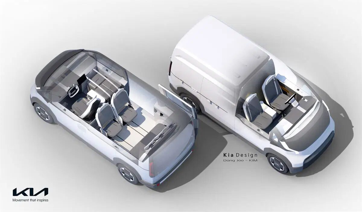 Jedna modulárna platforma pre X spôsobov použitia (foto: KIA)