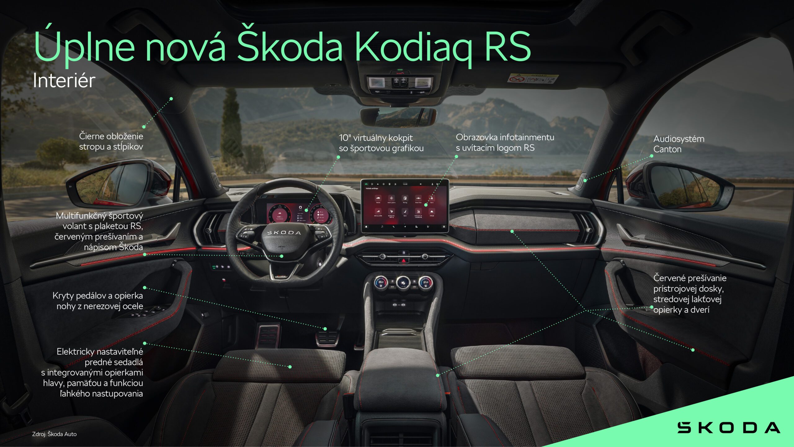 Interiér modelu Škoda Kodiaq RS