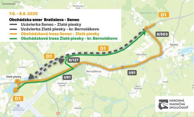 obchádzka D1