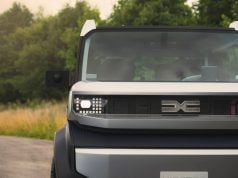 Dacia pripravuje nové auto za 18-tisíc eur Dacia Hipster