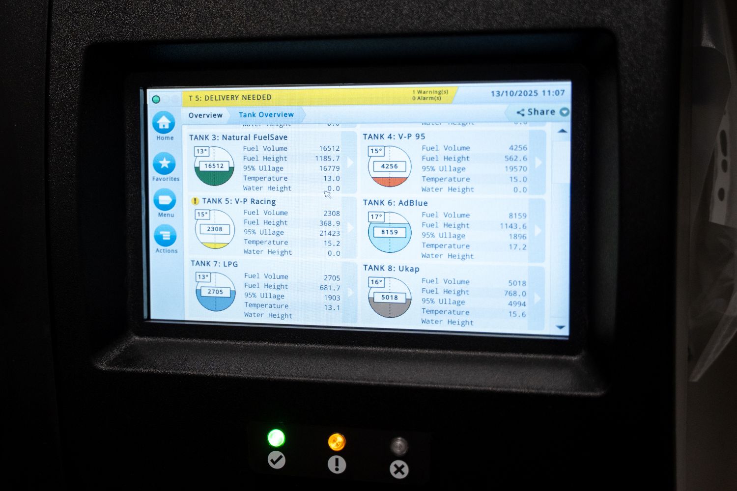 Digitálny kontrolný systém sledujúci objem, teplotu a stav jednotlivých nádrží na čerpacej stanici.