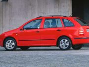 Najobľúbenejším autom Slovákov je Škoda Fabia za 1 000 eur Škoda Fabia