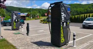 Európske banky naliali do GreenWay rekordné peniaze nabíjacie stanice GreenWay