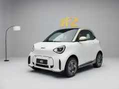 smart #2: Toto vyšlo, je to viac než len nákupná taška na kolesách